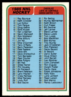 Hokejová karta O-Pee-Chee 1984-85 Checklist 1-132 č. 394