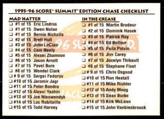 Hokejová karta Checklist insertů Pinnacle Summit 1995-96 č. 200