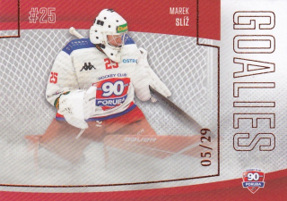 Hokejová karta Marek Slíž Goal S2 2022-23 Goalies 05/29 č. 37
